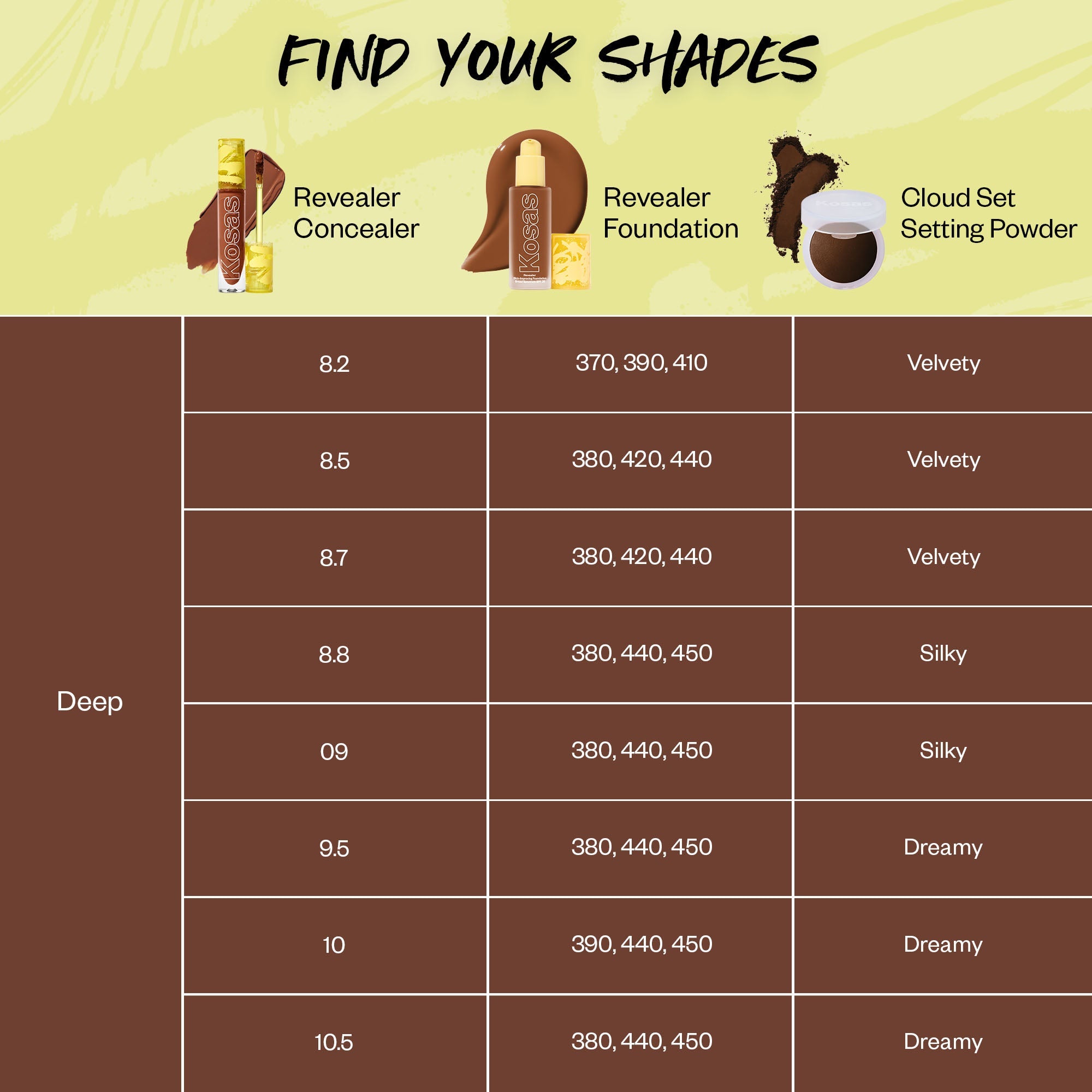 #shade::deep-warm-370-deep-neutral-380-deep-neutral-warm-390-deep-neutral-olive-400-deep-neutral-warm-410-rich-deep-cool-420-rich-deep-neutral-olive-430-rich-deep-neutral-440-rich-deep-neutral-450