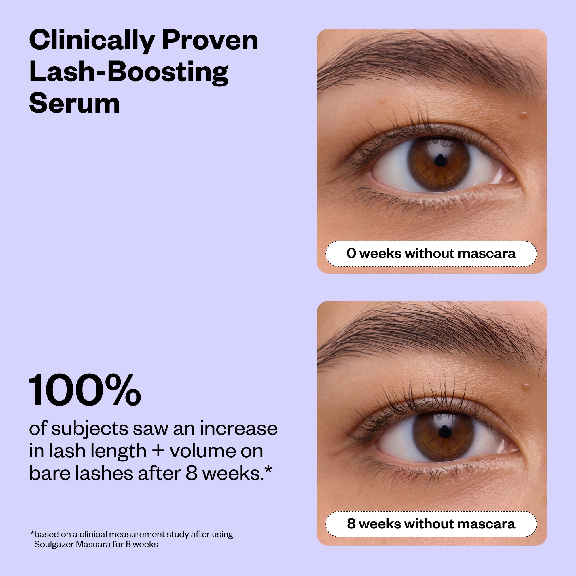 Soulgazer Mascara Clinical Claims
