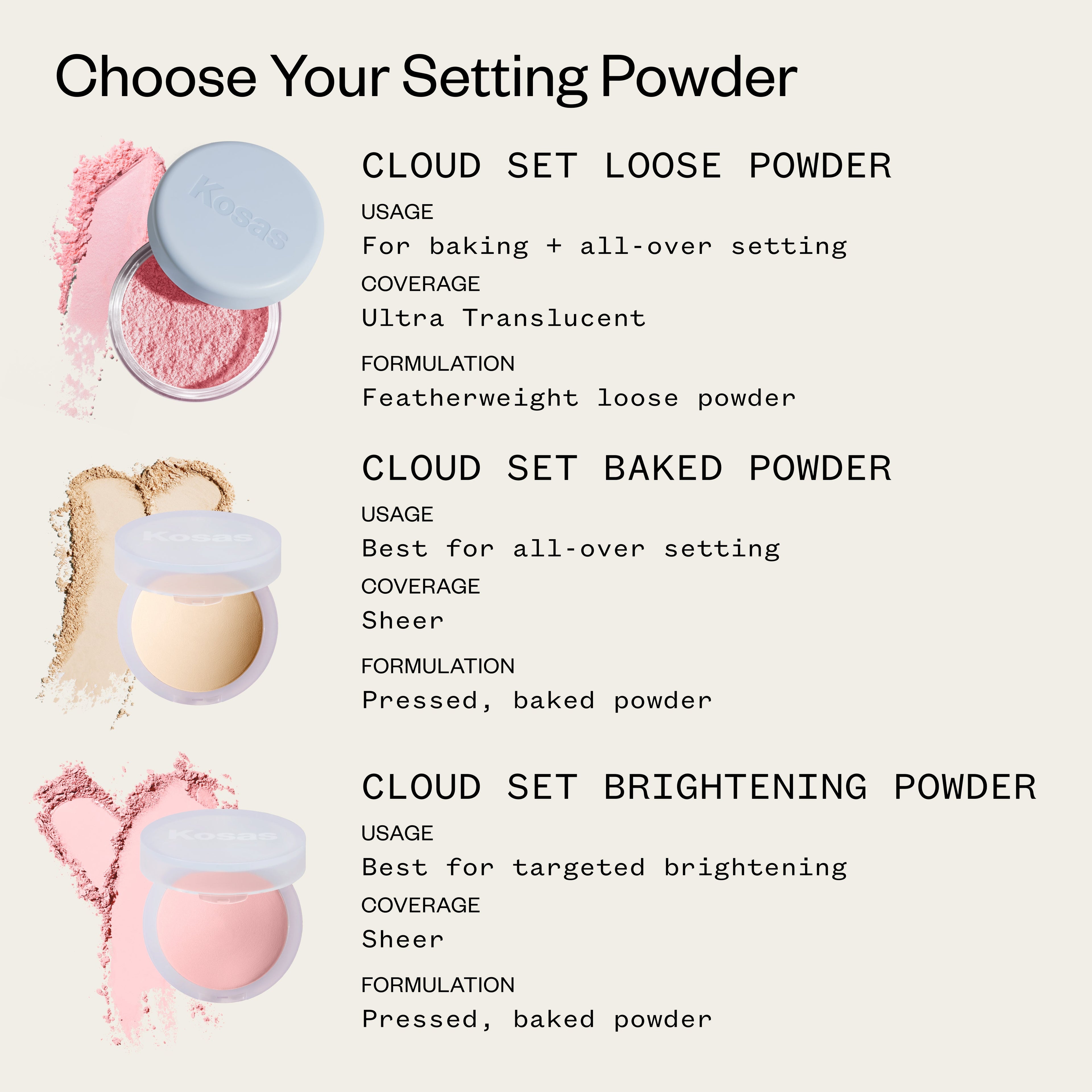 Tinted Skincare Lineup™ Set